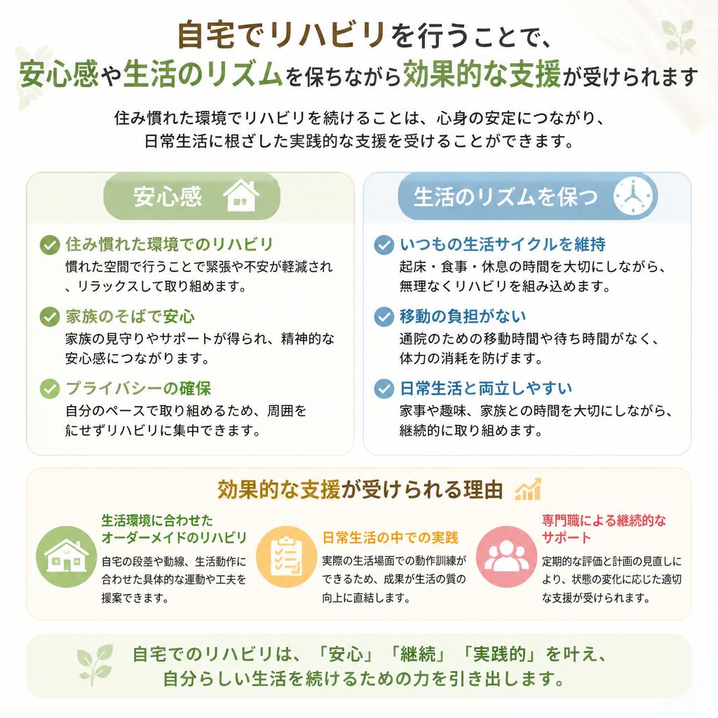 自宅でできるリハビリのメリット
