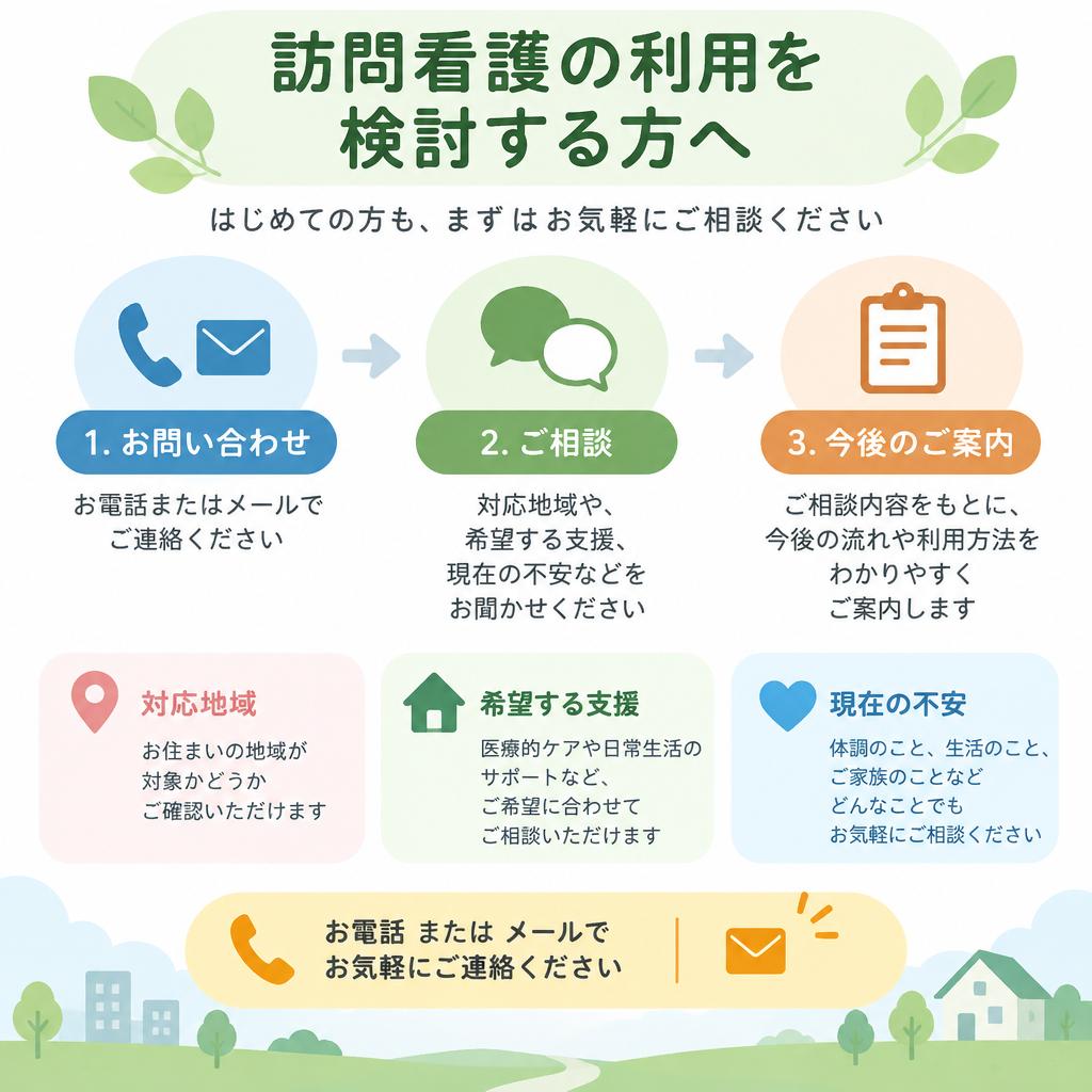 糖尿病の在宅療養、まずは気軽にご相談ください